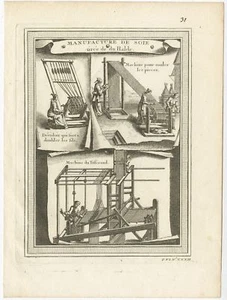 Pl. 31 impresión antigua de una fábrica de seda en China por Bellin (c.1750) - Imagen 1 de 1
