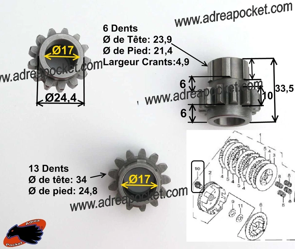 Pignon Kick / Embrayage Moteur Lifan 140/150cc et YX 140 à 170cc - Photo 1/1