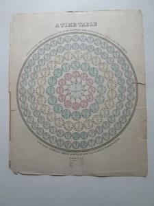 ONE (1) 1880 MITCHELL ATLAS MAP, "A TIME TABLE, WETERN HEMISPHERE" - Picture 1 of 2