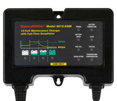 Polaris BatteryMINDer® 2012 AGM, 2 AMP | 2830438 - Image 1 of 3
