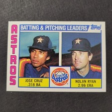 1984 Topps #66 Nolan Ryan Jose Cruz Houston Astros Batting & Pitching Leaders