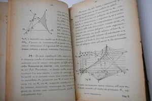 INGEGNERIA Architettura Genio - Giannelli: TEORIA DEI PONTI Cemento armato 1922 - Foto 1 di 6