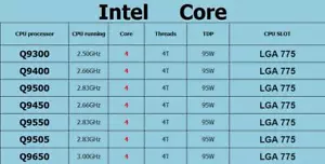 LOTE de procesador de CPU Intel Core 2 Quad Q9300 Q9400 Q9500 Q9450 Q9550 Q9650 Q9505 - Imagen 1 de 9