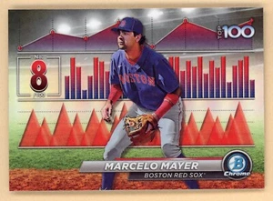 2024 Bowman Chrome - MARCELO MAYER Top 100 Prospects #8 Red Sox - Picture 1 of 1