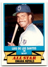 1988 CMC Triple A All-Stars Luis De Los Santos Minor League Omaha Royals #2