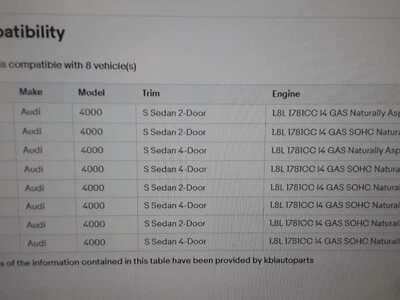 Sensor de oxígeno OE Bosch número de pieza 13019 Audi 4000 1.8l4 Foto 1 de 4