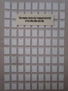 1990 PUB ALLISON GMA 3007 TURBOFAN GMA 2100 TURBOPROP CALENDAR CALENDRIER AD - Foto 1 di 3