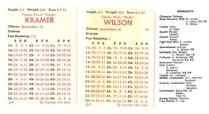 1984 APBA Football Season w/ XF - 37 Card Team Set - MINNESOTA VIKINGS - Picture 1 of 3