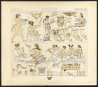 1890 - Grèce antique - Mobilier des repas et banquets - Lithographie ancienne