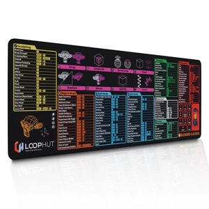 Alfombrilla de ratón teclas de acceso directo - MEZCLADORA 3D - Alfombrilla de ratón extra grande | 800x300 mm XL |... - Imagen 1 de 5