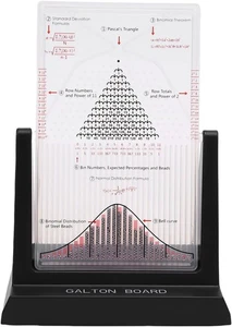 Galton Board, Probability Demonstrator Dalton Board with 2800 Metal Beads - Picture 1 of 9