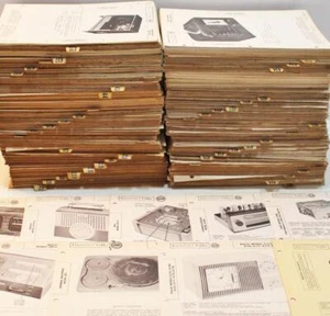 Zenith Chassis 16C20, Q, U Television, Sams Photofact C1415L, C1417L, C1417L - Picture 1 of 1