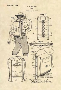 Mochila de Senderismo Oficial Impresión Artística Patente EE. UU. - Antiguo Camping 173 De Colección - Imagen 1 de 3