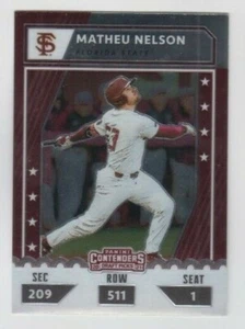 Matheu Nelson 2021 Panini Elite Extra College Ticket Optic Rookie #CTO-MN FSU - Bild 1 von 1
