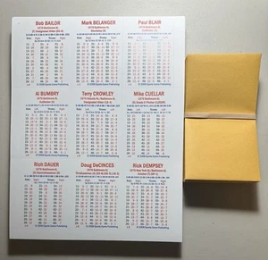 APBA compatible 1976 season cards Complete Set Every Player Included! Perforated - Picture 1 of 2