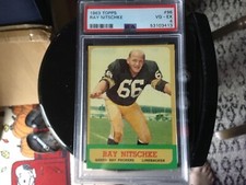 1963 Topps Ray Nitschke Rookie Card PSA 4