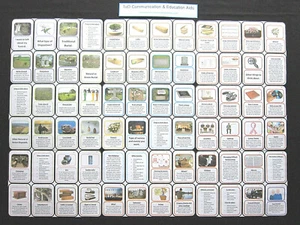 Quiero hablar de 'MI FUNERAL' Tarjetas Flash Fin de vida Demencia Alzheimer - Imagen 1 de 25