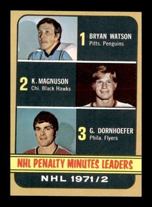 1972 Topps #65 Bryan Watson/Keith Magnuson/Gary Dornhoefer League Leader NM/NM+ 