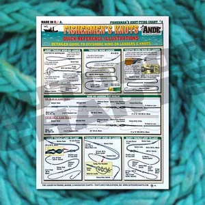 Líderes y nudos eólicos marinos #4 - Guía impermeable de 13 técnicas de aparejo - Imagen 1 de 2