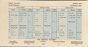 1996 TAMPA BAY BUCCANEERS, STRAT-O-MATIC Football Team, VG bis NM, alle 18 Karten - Bild 1 von 1
