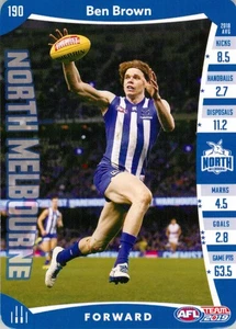 2019 North Melbourne Kangaroos AFL TeamCoach Card - Ben Brown - Picture 1 of 3