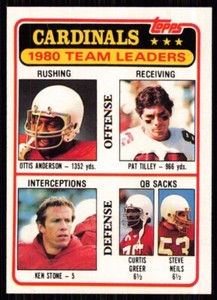 1981 Topps Ottis Anderson/Pat Tilley/Ken Stone/Curtis Greer /Steve Neils St.