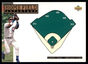 1994 Upper Deck #268 Sammy Sosa - Picture 1 of 2