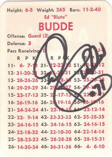 Tarjeta de fútbol americano ED BUDDE autografiada firmada 1973 APBA GAME Kansas City Chiefs certificado de autenticidad Foto 1 de 1