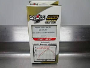 2006-2008 Yamaha Wolverine 350 Dynojet Moose Racing Stage 1 Jet Kit 1007-0275 - Picture 1 of 2