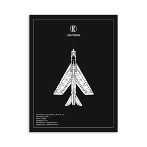 Stampa su Tela su Carta Poster o Quadro Rogan Mark BP EE Lightning Black - Picture 1 of 2