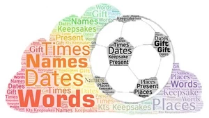 word art picture personalised gift present keepsake Football coach group squad - Picture 1 of 1