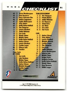 1997-98 Pinnacle Inside WNBA Checklist Pinnacle Inside WNBA Checklist WNBA #81