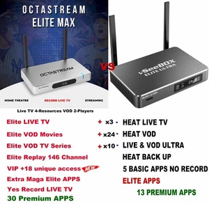 ELITE MAX P&P⚡Edizione limitata⚡30 Elite APPS⚡VIP+18 RecTV vs. vseebox elite ultra - Foto 1 di 16
