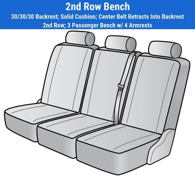 NeoSupreme Seat Covers for 2011-2014 Toyota Sienna - Image 1 of 3