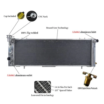 Aluminum Radiator For 1991-2001 Jeep Cherokee XJ Comanche 2.5L L4 4.0L L6 — 第 1/4 张图片