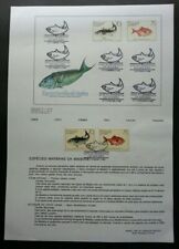 Portugal Fish Of Madeira 1989 Marine Ocean Underwater Life (stamp on info sheet)