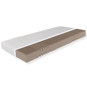 7 Zonen Matratze H5 90x200 80x200 100x200 120x200 140x200 160x200 180x200 90x190 - Bild 1 von 5