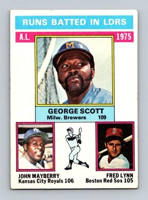 1976 Topps #196 1975 AL RBI Leaders lot99 - Image 1 of 2