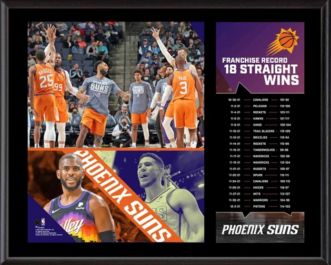 Phoenix Suns 12" x 15" Franchise Record Game Win Streak Plaque Cover