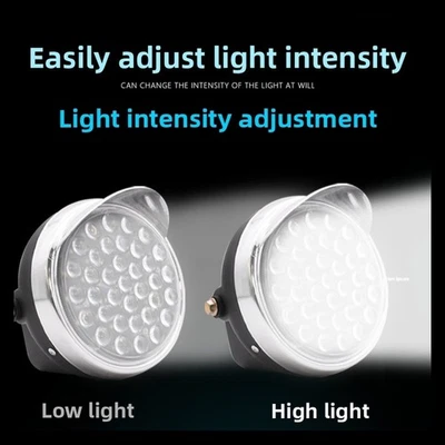 Easy To Install All Weather Conditions LED Motorcycle Headlight 18x18cm Size - Image 1 of 4