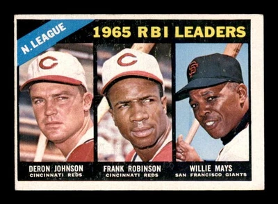 1966 Topps #219 Mays/Robinson/Johnson NL RBI Leaders VGEX X3575814 - Image 1 of 3