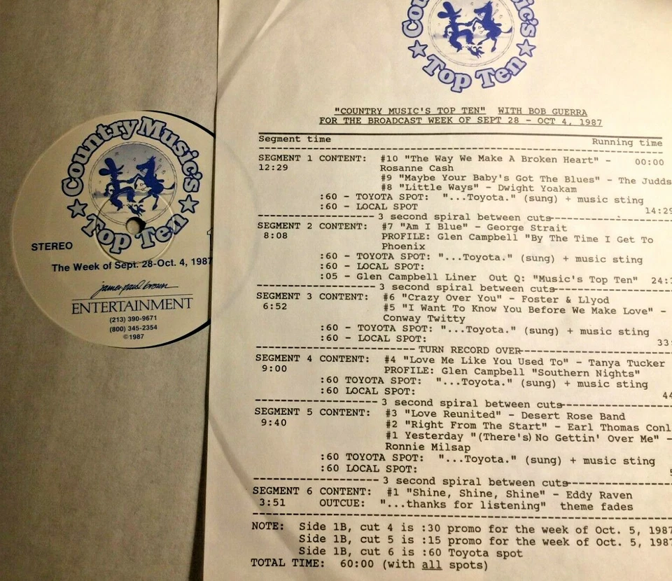 RADIO SHOW: COUNTRY TOP 10 9/28/87 PROFILE: GLEN CAMPBELL; FOSTER & LLOYD, JUDDS - Image 1 of 1