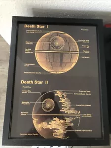 STAR WARS - Deathstar I / II (Poster gerahmt) - Bild 1 von 4