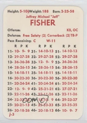 1983 APBA Football 1982 Season Jeff Fisher - Image 1 of 2