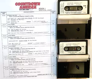3/30/85 JOHN LEADER'S COUNTDOWN AMERICA FEATURES DAN HARTMAN; PRINCE/APOLLONIA - Picture 1 of 5