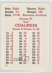 1976-85 APBA Baseball Great Teams of the Past George Chalmers