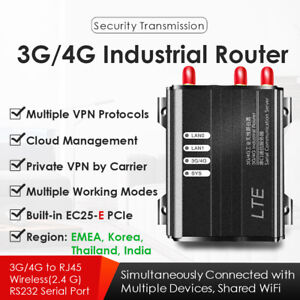 4G LTE Industrial Wireless Router W/EC25-E Mini PCIe SIM Card Slot