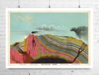 Geological Chart of The Earth Vintage Map Rolled Canvas Giclee Print 36x24 in.