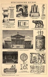 1893 = ARTE E ARCHITETTURA ETRUSCA = Antica Stampa = Old Print - Picture 1 of 1