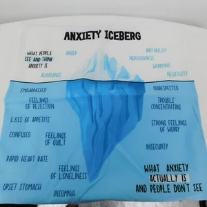 Funda Almohada Ansiedad Iceberg Niños Aula Terapia Médicos Consultorio 17.5 pulgadas - Imagen 1 de 10